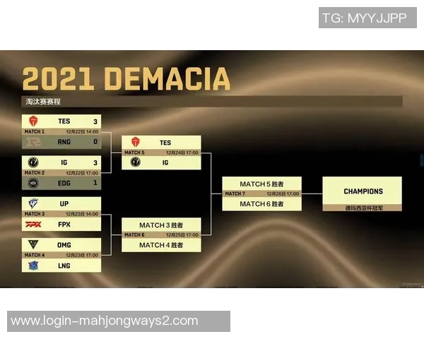 青年赛积分榜LNG战队以56分领先其他队伍展现强大实力实时新闻