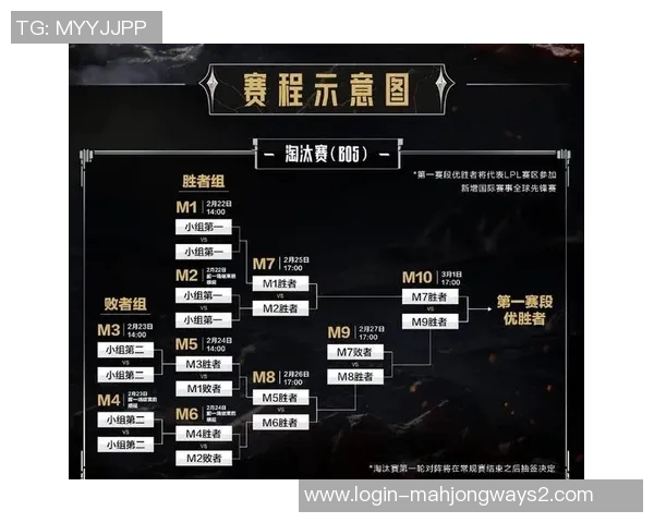 2026电竞新闻S15LOL比分深度对话周伟探讨DOTA2职业生涯与游戏热情的交织